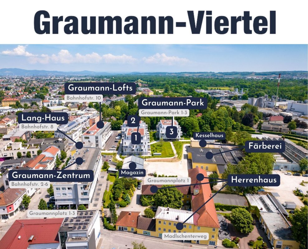 Graumann-Viertel zur Orientierung: Gebäude mit Benennung